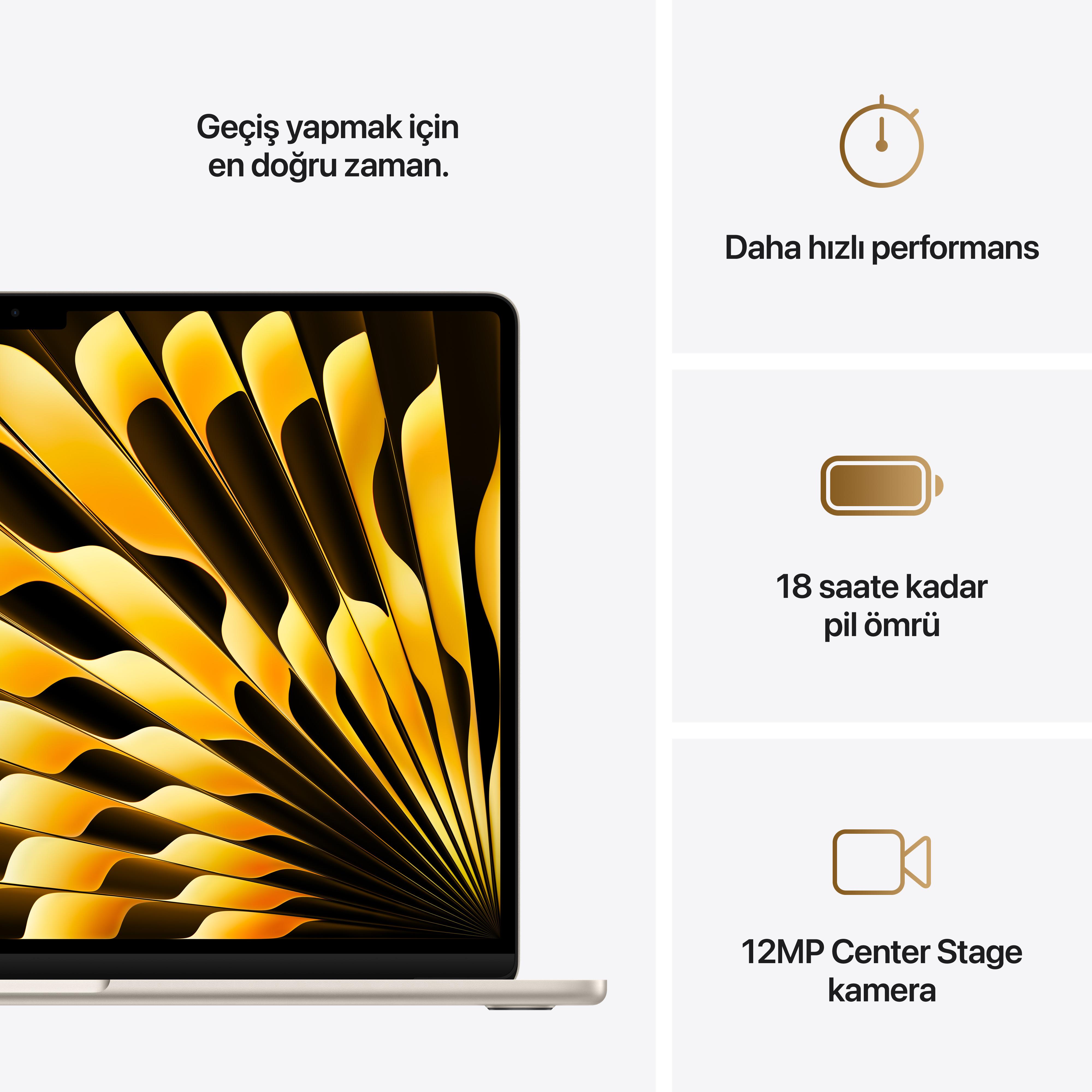 MacBook Air 15'' 10-Core CPU 8-Core GPU Apple M4 / 16GB / 256GB SSD / Gece Yarısı MacBook Air 13'' 10-Core CPU 8-Core GPU Apple M4 / 16GB / 256GB SSD / Yıldız Işığı MW1J3TU/A