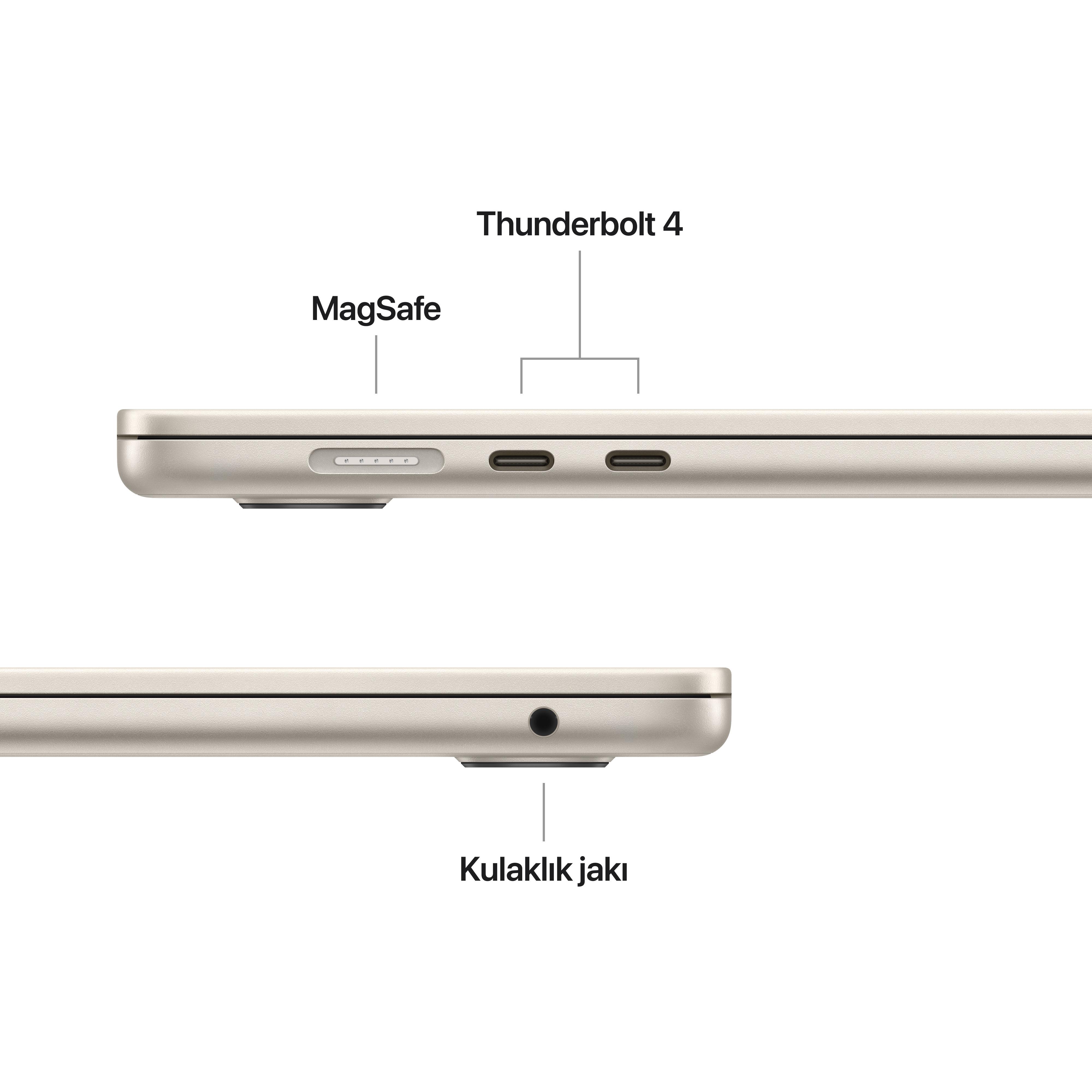 MacBook Air 15'' 10-Core CPU 8-Core GPU Apple M4 / 16GB / 256GB SSD / Gece Yarısı MacBook Air 13'' 10-Core CPU 8-Core GPU Apple M4 / 16GB / 256GB SSD / Yıldız Işığı MW1J3TU/A