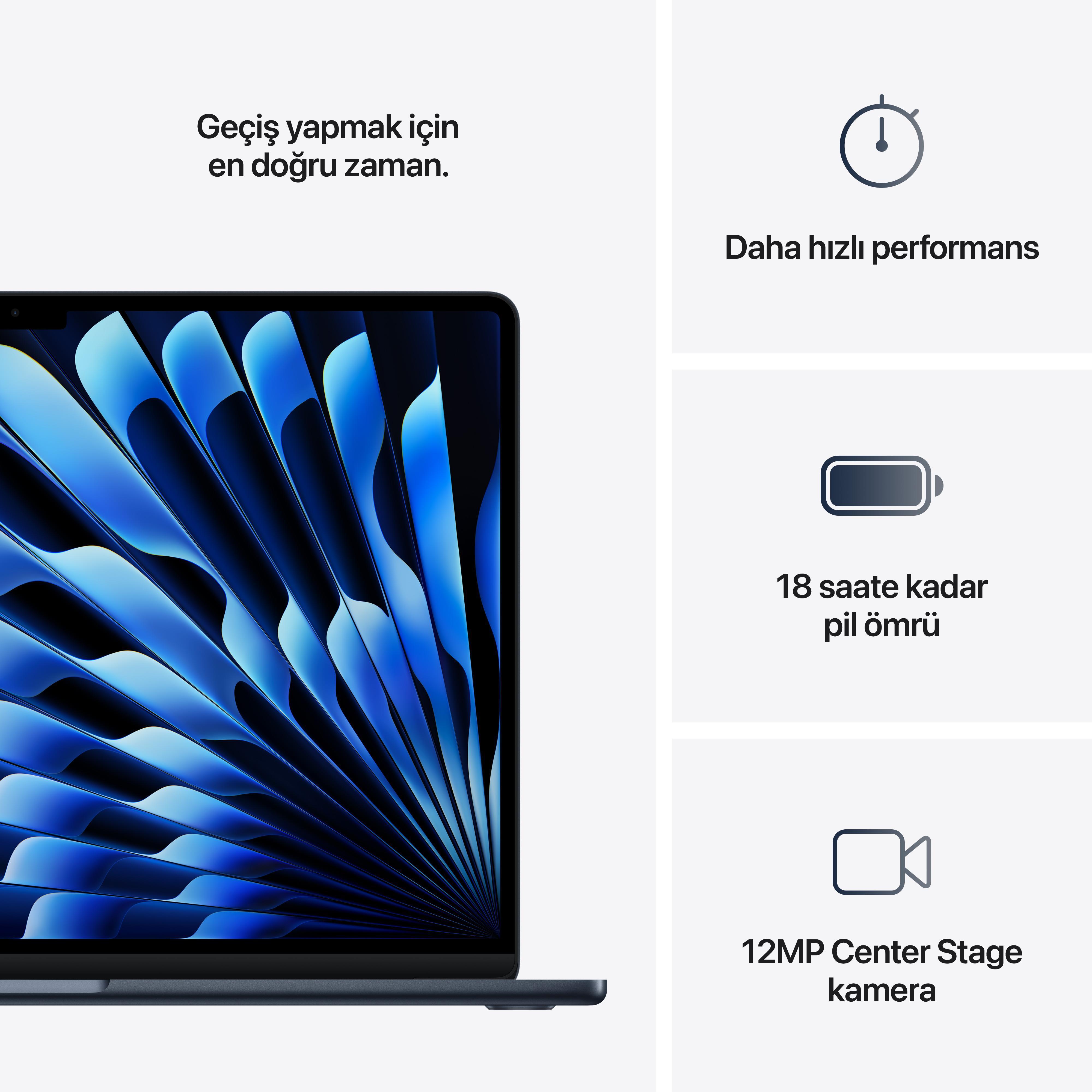 MacBook Air 15'' 10-Core CPU 8-Core GPU Apple M4 / 16GB / 256GB SSD / Gece Yarısı MacBook Air 13'' 10-Core CPU 8-Core GPU Apple M4 / 16GB / 256GB SSD / Gece Yarısı MW123TU/A