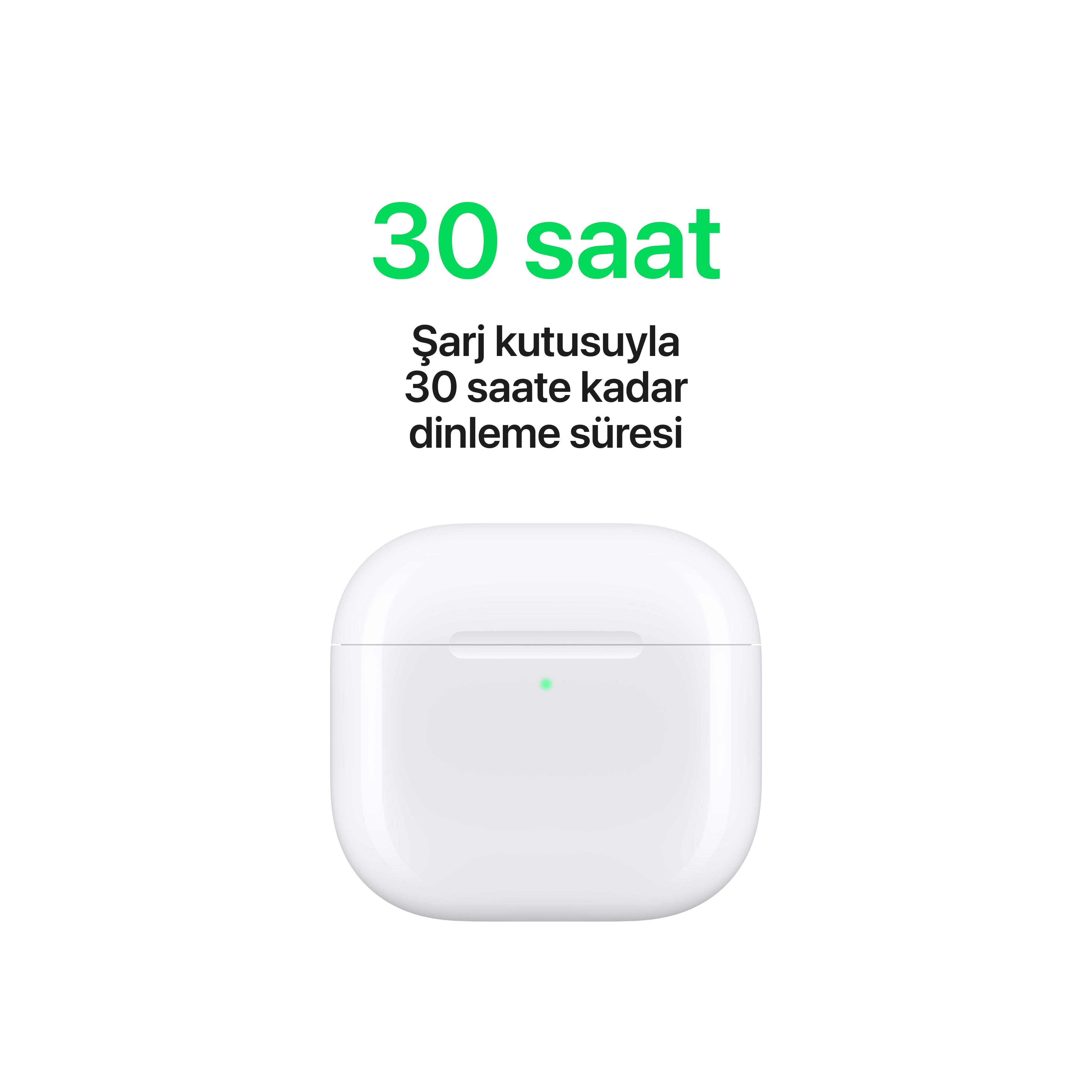 AirPods 4.nesil Aktif Gürültü Engelleyici Özellikli MXP93TU/A