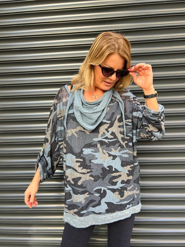 İthal Kamuflaj Bluz