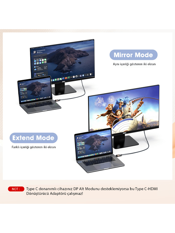 LivX 4k@60hz Type-C To HDMI Çevirici Dönüştürücü Adaptör Görüntü Aktarımı Mini OTG TCDH0