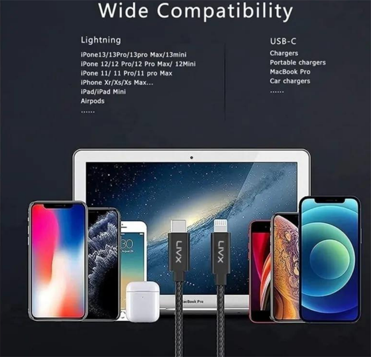 LivX Horizontal 20w Type C To Lightning 1 Metre Iphone Ipad Uyumlu Hızlı Şarj Ve Data Kablosu IPBLT-00