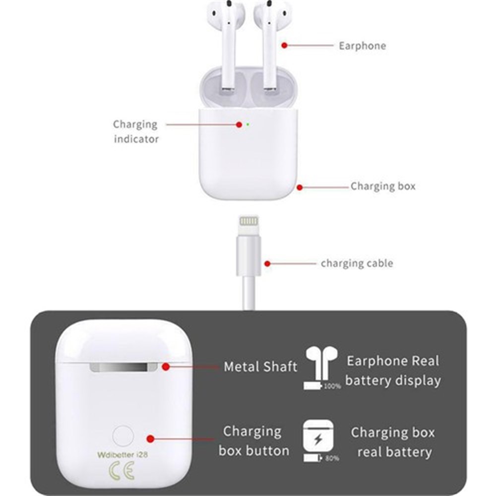 LivX i28 TWS Pro Bluetooth 5.0 Kulak İçi Kulaklık Beyaz