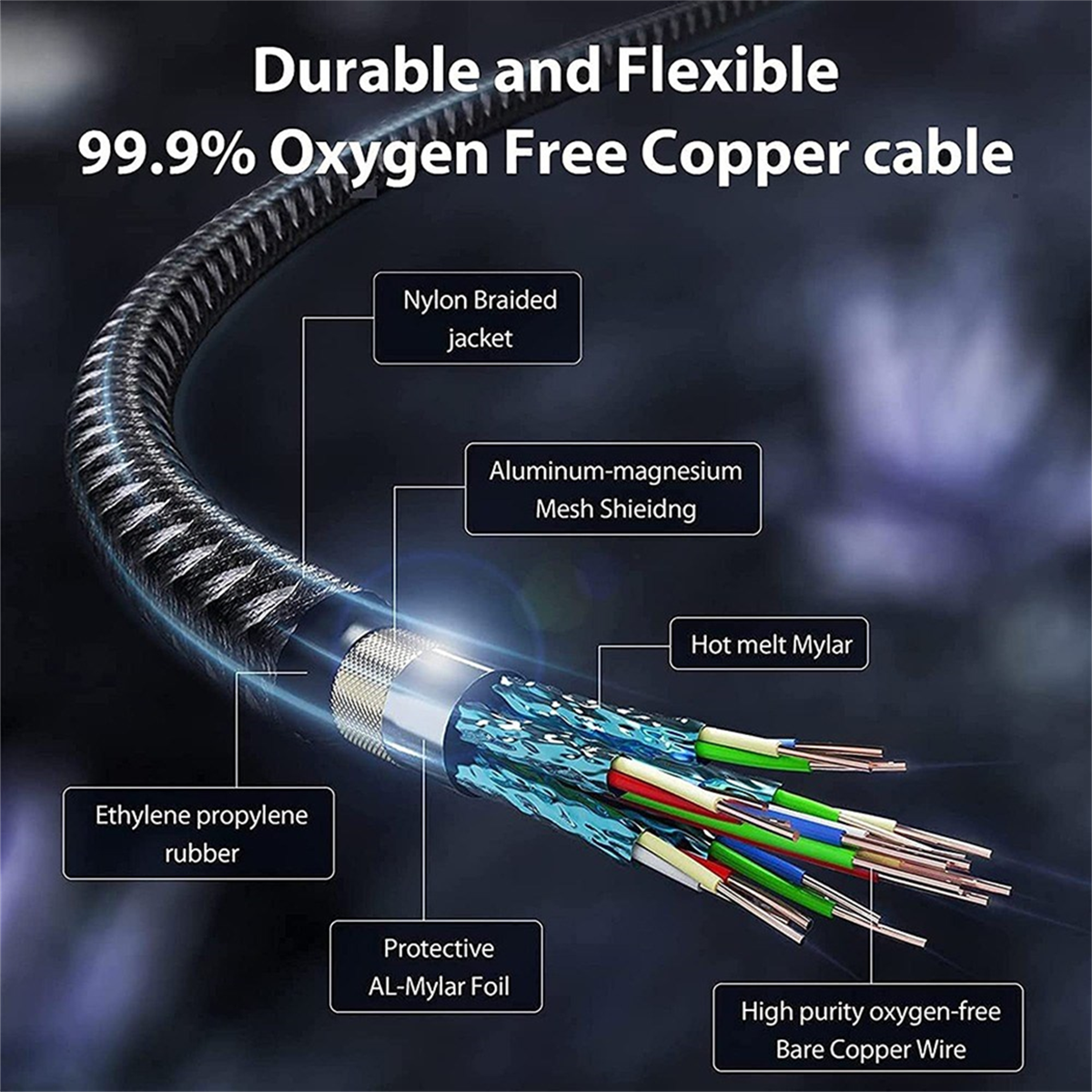 LivX İkili Paket Horizontal 20w Type C To Lightning 1 Metre Iphone Ipad Uyumlu Hızlı Şarj Ve Data Kablosu BLT-00-2