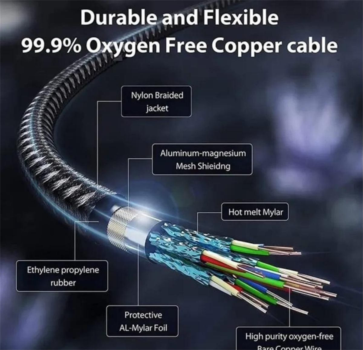 LivX İkili Paket Horizontal 20w Type C To Lightning 3 Metre Iphone Ipad Uyumlu Hızlı Şarj Ve Data Kablosu BLT-03-2