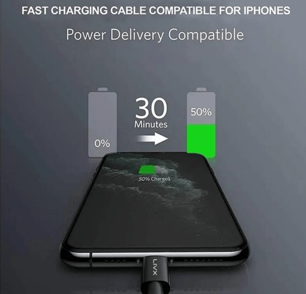 LivX Rapid 20W USB-C Mini PD Hızlı Şarj Cihazı Güç Adaptörü ve 3 metre Iphone hızlı şarj kablosu
