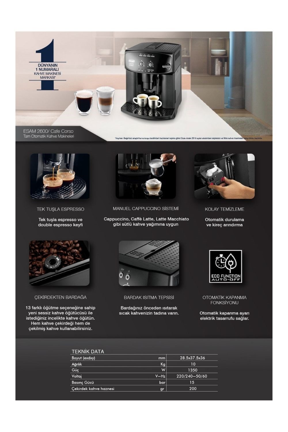 DeLonghi ESAM 2600 Full Otomatik Kahve Makinesi