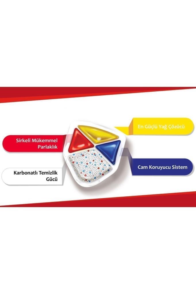 ASPEROX SPARKS DİAMOND BULAŞIK KAPSÜLÜ 60 LI 4 ADET