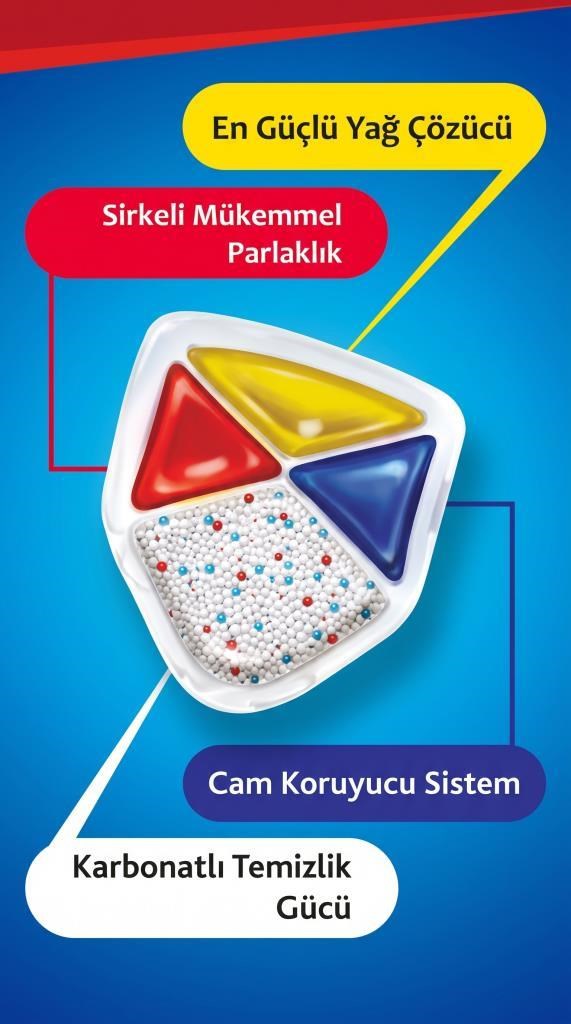 ASPEROX Sparx Diamond Bulaşık Makinesi Tableti 60'lı 3 ADET