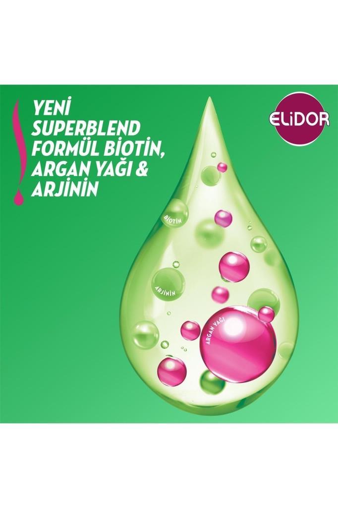 Elidor Superblend Saç Bakım Şampuanı Sağlıklı Uzayan Saçlar 500 Ml X2 Adet