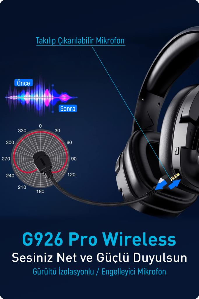 Fashcolle G926 Pro Wireless Oyuncu Kulaklığı