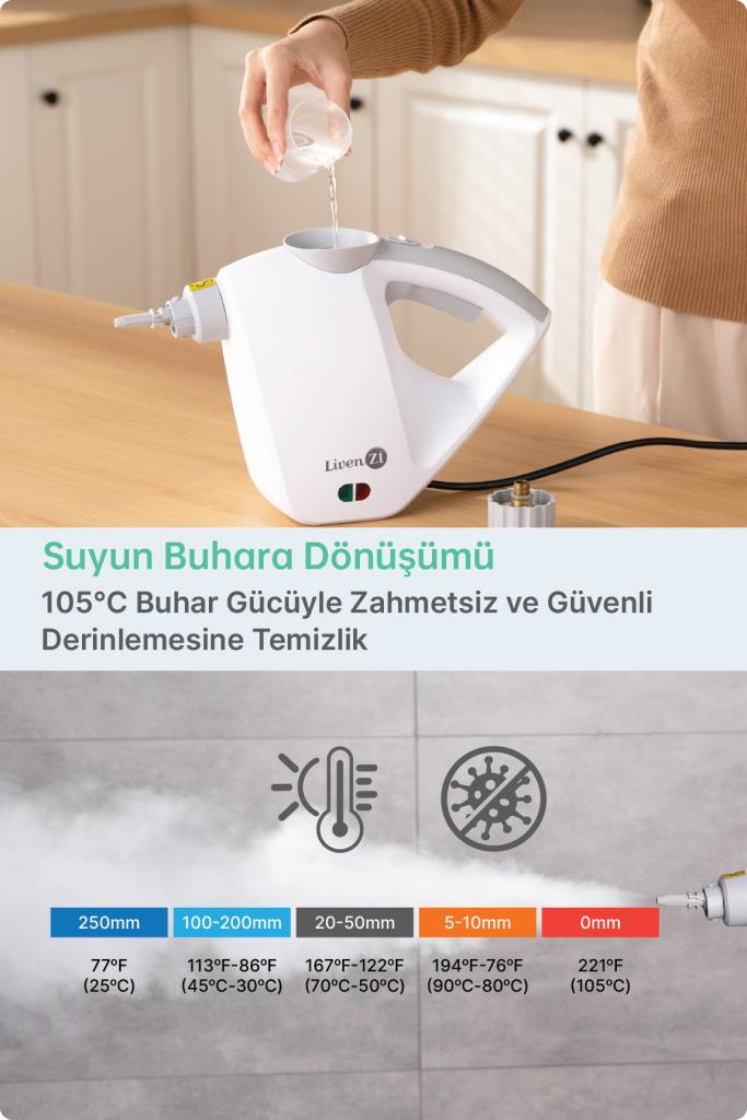 Livenzi JJB-303 El Tipi Buharlı Temizleyici – Beyaz & Gri 