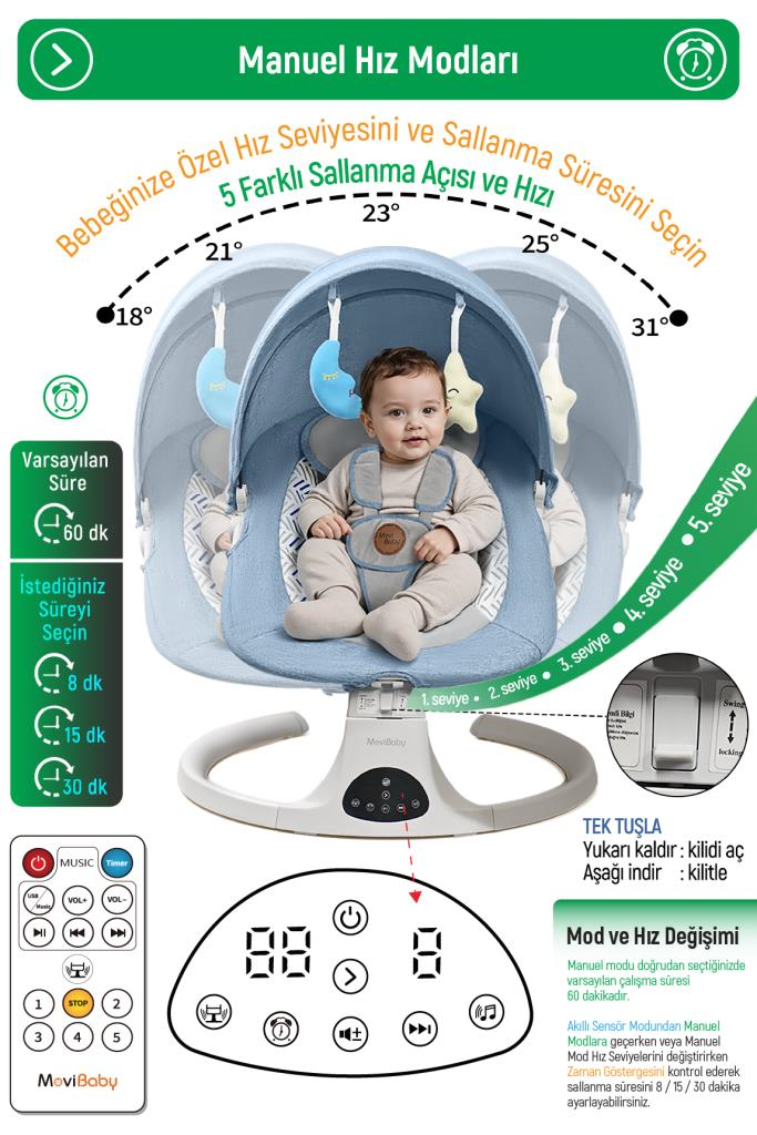 Livenzi Movibaby Hareket Sensörlü Otomatik Ana Kucağı-Blue