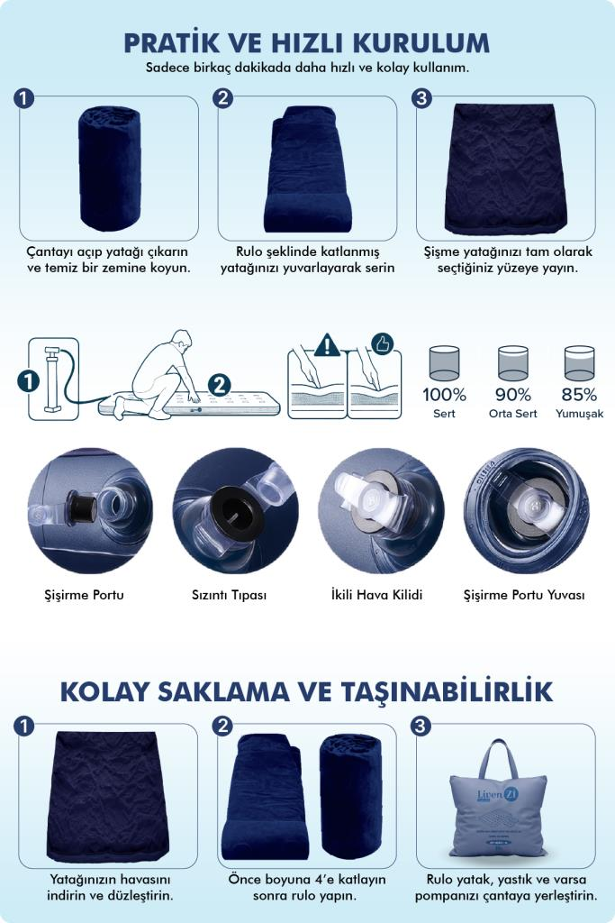 Livenzi Nature Çift Kişilik Şişme Yatak & Yastık (203 × 152 × 22 Cm )