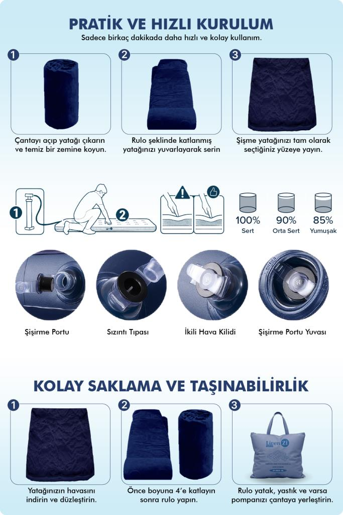 Livenzi Nature Çift Kişilik Şişme Yatak & Yastık (203 X 183 X 22 Cm )