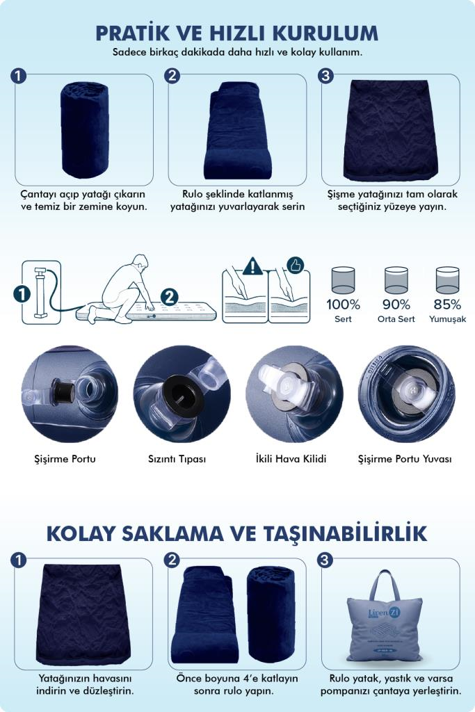 Livenzi Nature Çift Kişilik Şişme Yatak & Yastık (203 X 183 X 22 Cm )