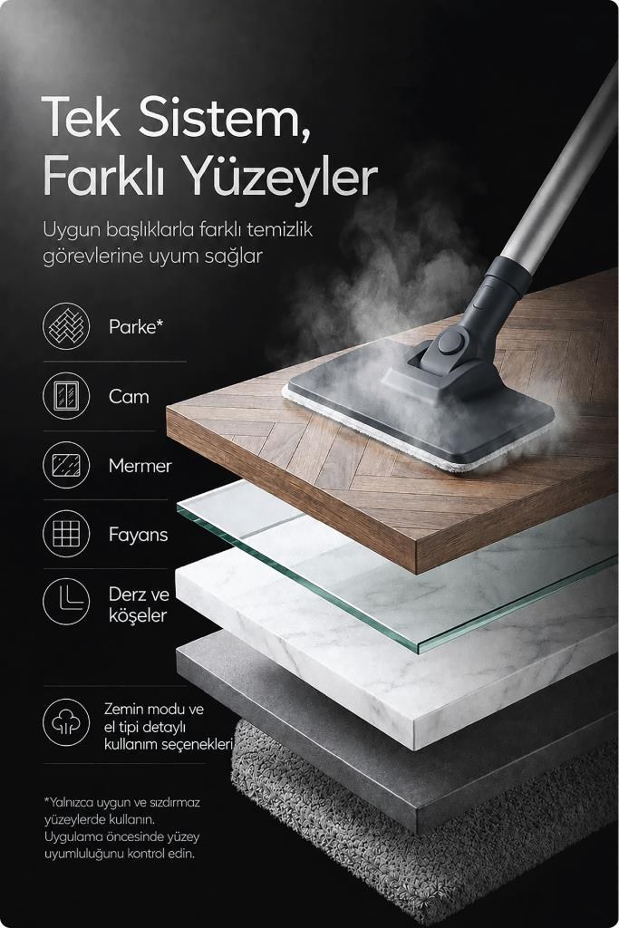 LivenZi Steam Pro 2000 Çok Fonksiyonlu Buharlı Temizlik & Hijyen Makinesi Gri