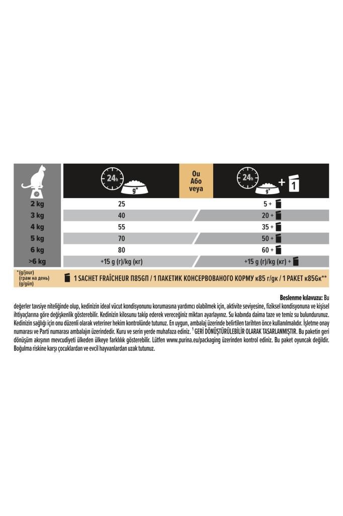 Pro Plan Delicate Kuzu Etli Kedi Maması 3 kg 6708