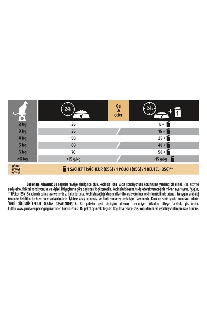 Pro Plan Original Senior +7 Somonlu Yaşlı Kedi Maması 3 Kg