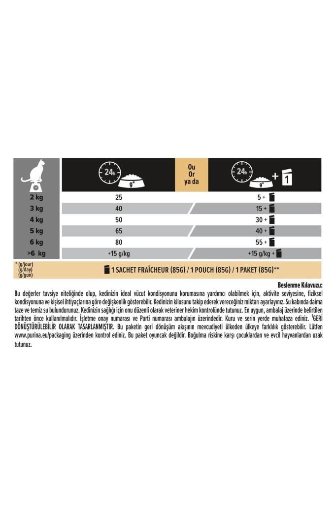 Pro Plan Pro Plan Sterilised 7+ Yasli Kedi Maması 3 Kg