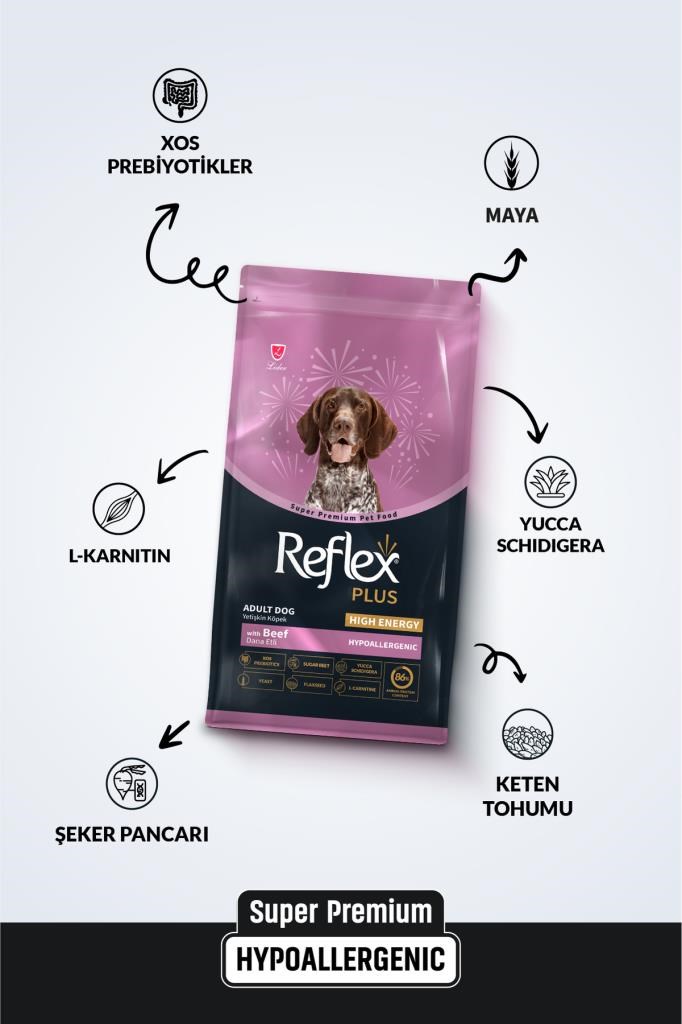 Reflex Plus Hipoalerjenik High Energy Dana Etli Yetişkin Köpek Maması 12 kg