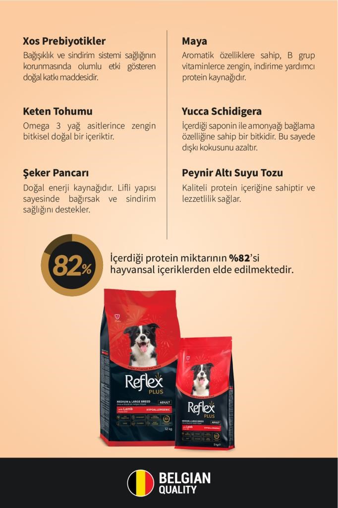 Reflex Plus Hipoalerjenik Kuzu Etli Orta Ve Büyük Irk Yetişkin Köpek Maması 12 kg