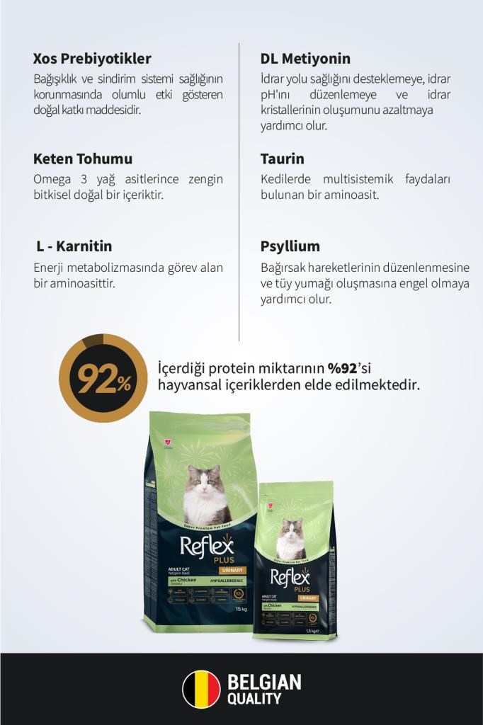 Reflex Plus Urinary Tavuklu Yetişkin Kedi Maması 1,5 kg