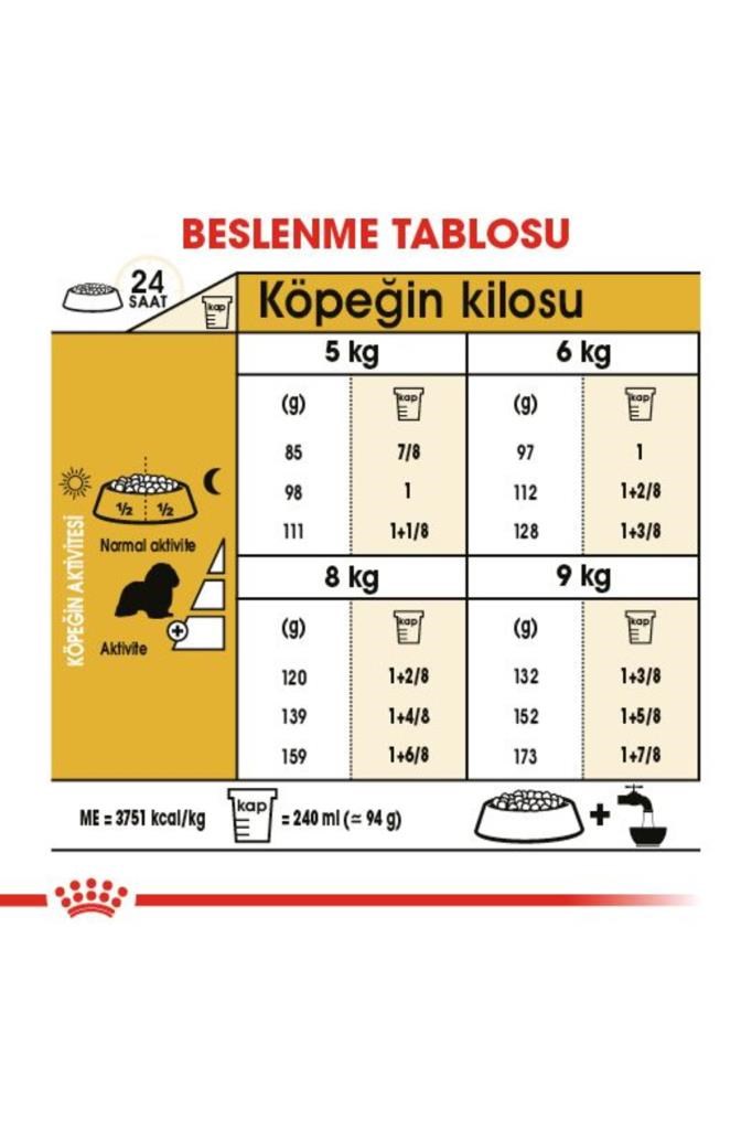 Royal Canin Cavalier King Charles 27 Yetişkin Köpek Maması 3 kg