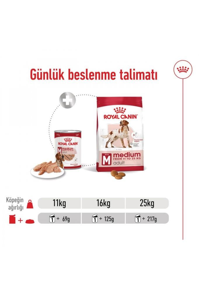 Royal Canin Orta Irklar Için Yaş Konserve Köpek Maması 410g