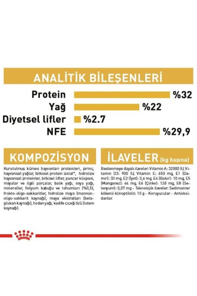 Royal Canin Persian Kitten Iran Yavru Kedi Maması 2 Kg