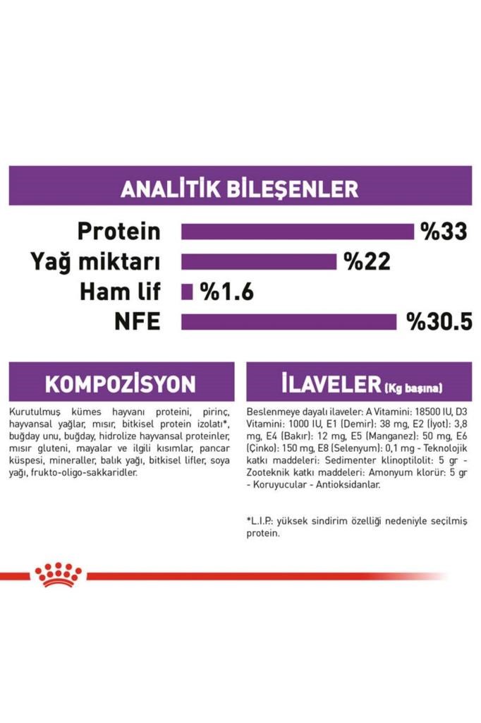 Royal Canin Sensible 33 Kuru Kedi Maması 2 Kg