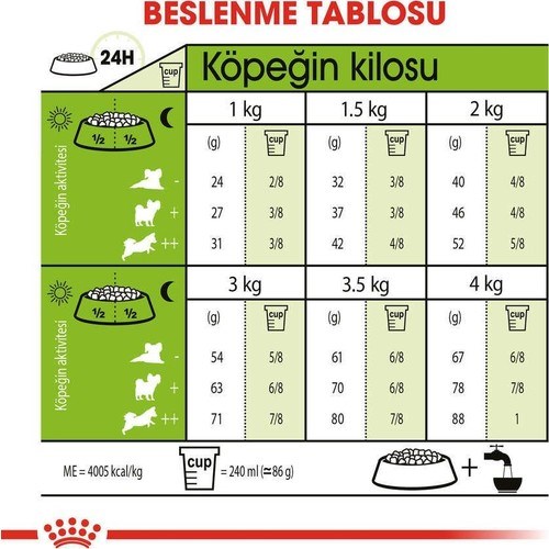 Royal Canin X-Small Küçük Irk Köpek Maması 3 Kg