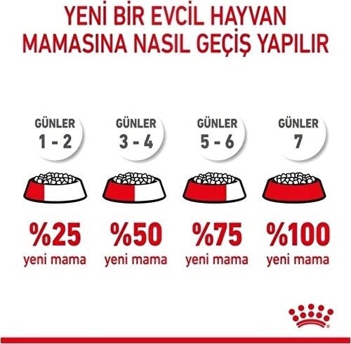 Royal Canin X-Small Puppy Küçük Irk Yavru Köpek Maması 3 Kg