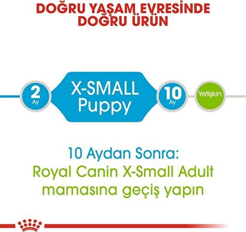 Royal Canin X-Small Puppy Küçük Irk Yavru Köpek Maması 3 Kg