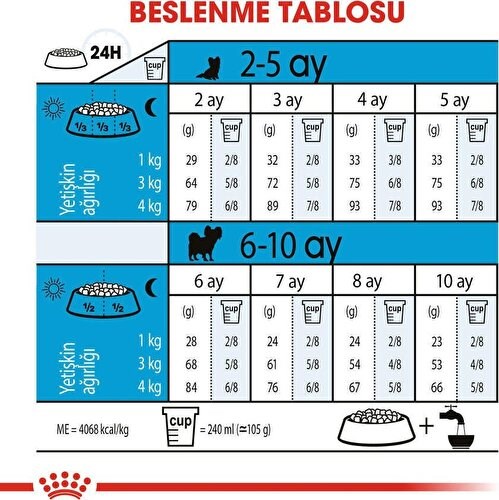Royal Canin X-Small Puppy Küçük Irk Yavru Köpek Maması 3 Kg