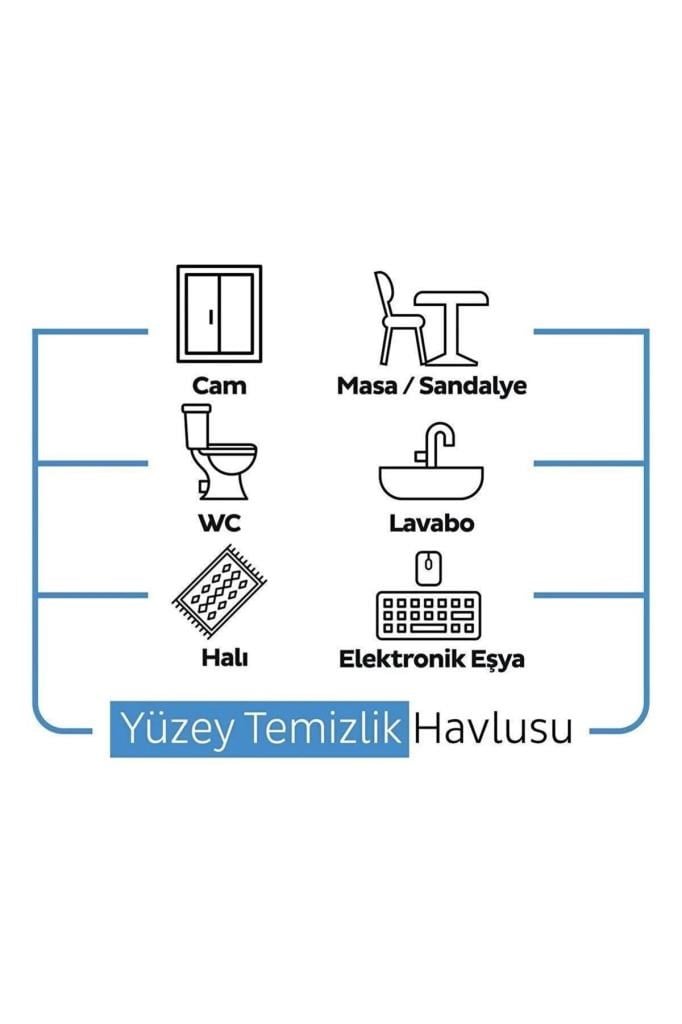 Sleepy Easy Clean Çamaşır Sulu Yüzey Temizlik Havlusu 2 x 100'lü