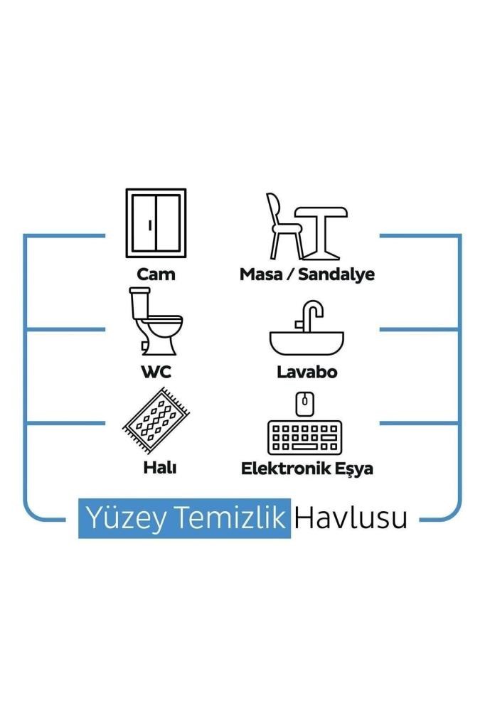 Sleepy Easy Clean Çamaşır Suyu Katkılı Yüzey Temizlik Havlusu&Mendili 100 Yaprak