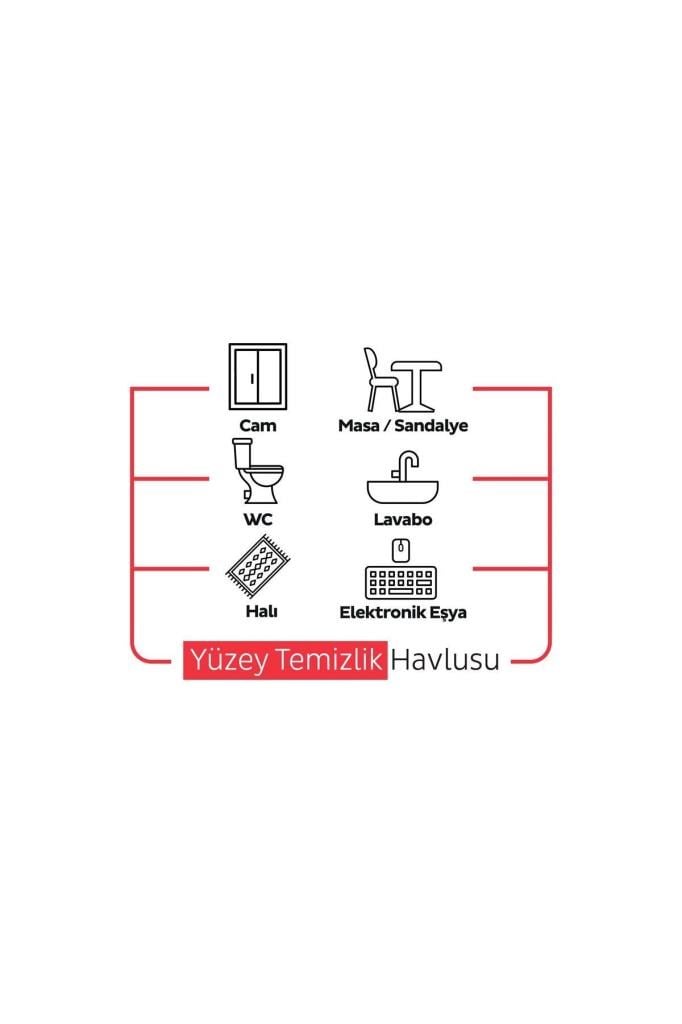 Sleepy Easy Clean Lilyum Orkide Kiraz Çiçeği Yüzey Temizlik Havlusu&mendili 3x100 (300 YAPRAK)