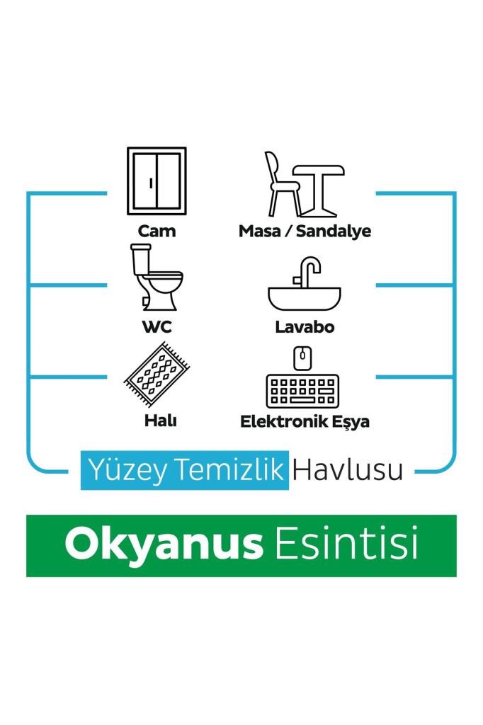 Sleepy Ocean Yüzey Temizlik Havlusu&Mendili Okyanus Esintisi 6x100 (600 Yaprak)