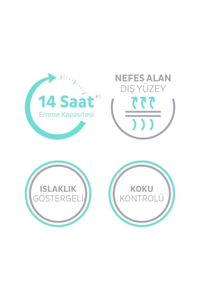 Sleepy Sensitive Antibakteriyel Emici Külot Medium 30 Adet