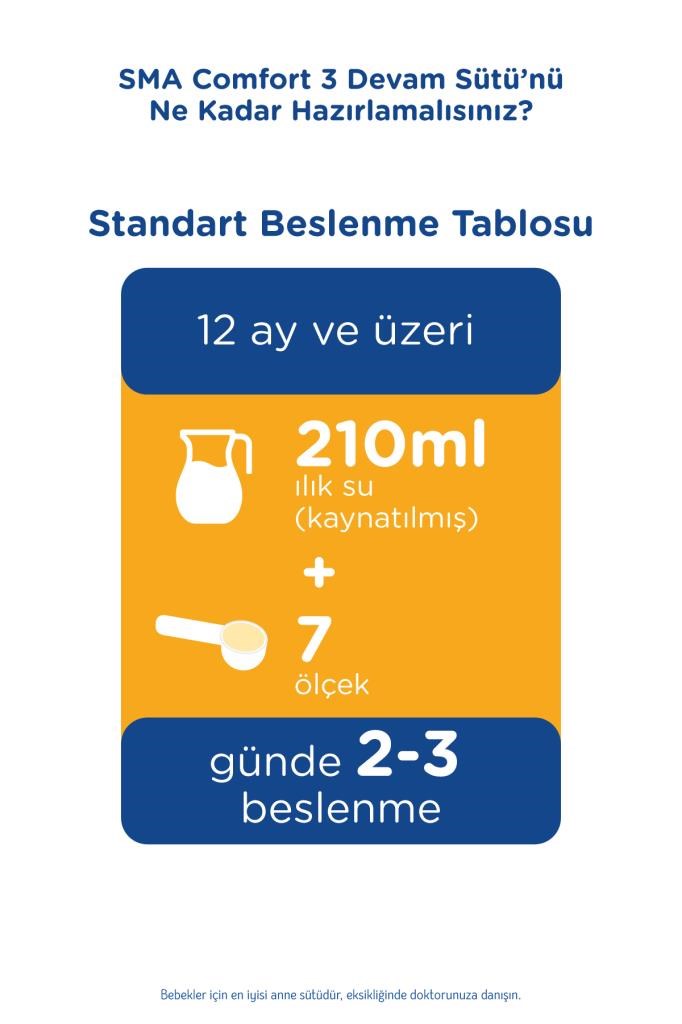 SMA Comfort 3 1-3 Yaş Devam Sütü 800 g