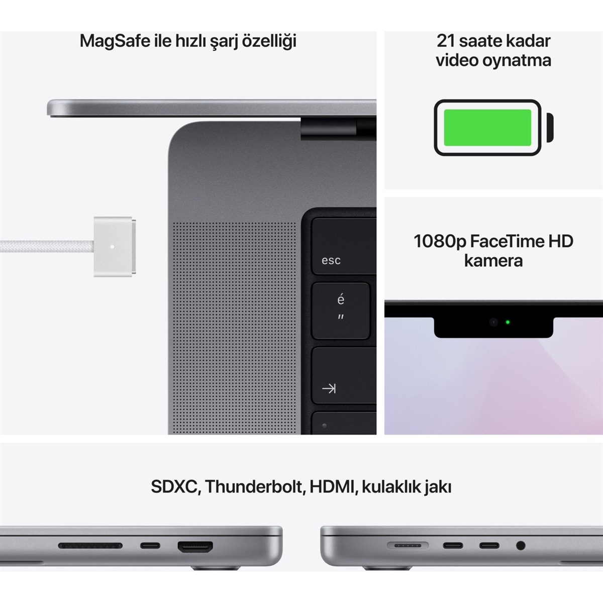 Apple MacBook Taşınabilir Bilgisayar Uzay Grisi MK183TU/A