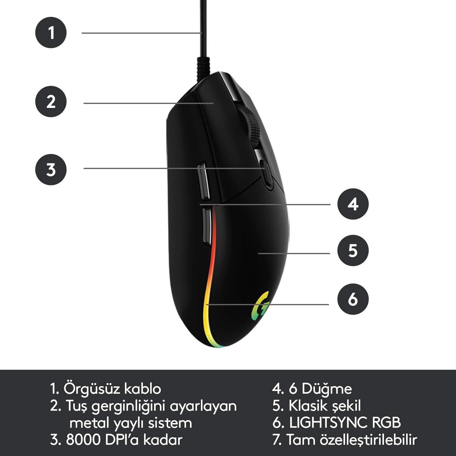 LogitechLogitech G102 LightSync Black 8000DPI 6 Tuş Optik RGB Siyah Kablolu Gaming (Oyuncu) Mouse 910-005823 