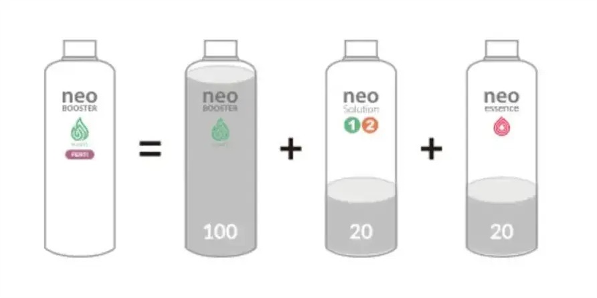 AQUARIO-WATER CONDITIONER NEO BOOSTER PLANTS FERTI 300ML8809702872333