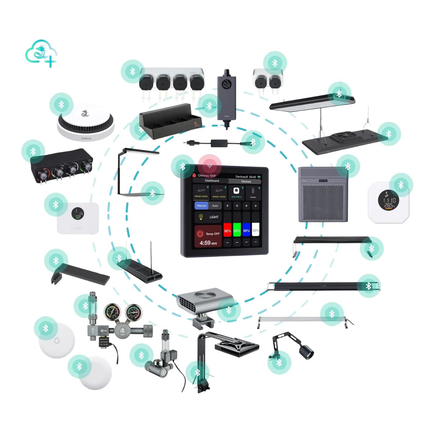 Chihiros wifi hub proaaa