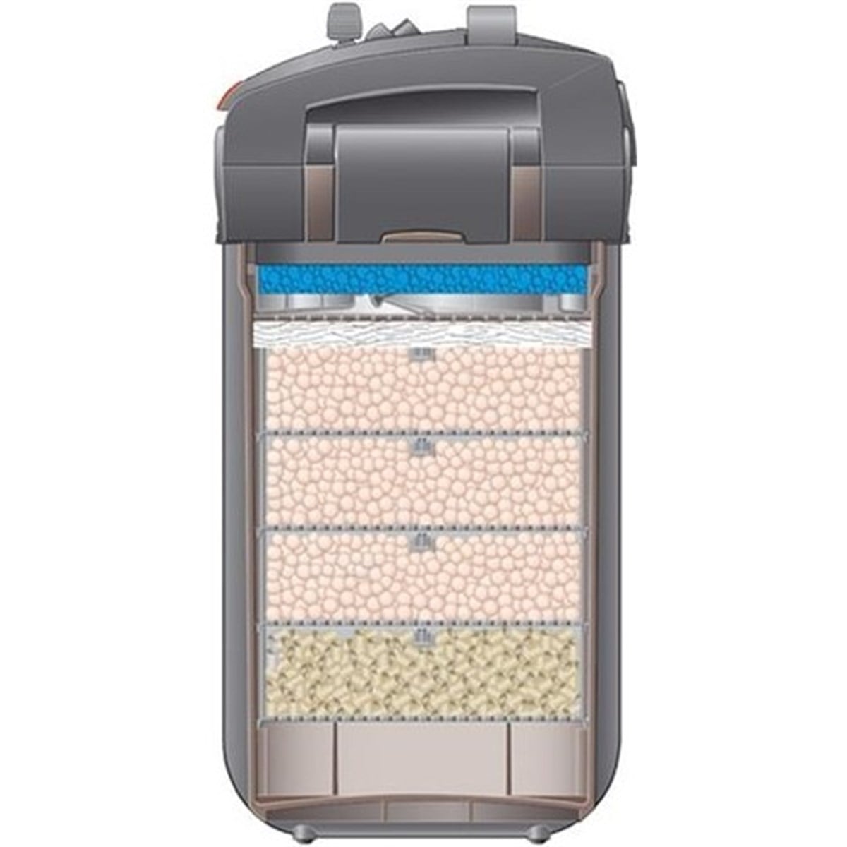 EHEIM PROFESSIONEL 5E 7004011708202104