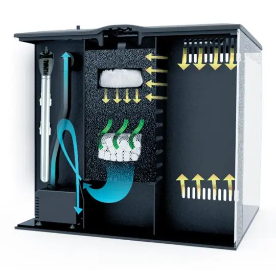 Fluval Flex 2.0 Siyah 57L015561150521