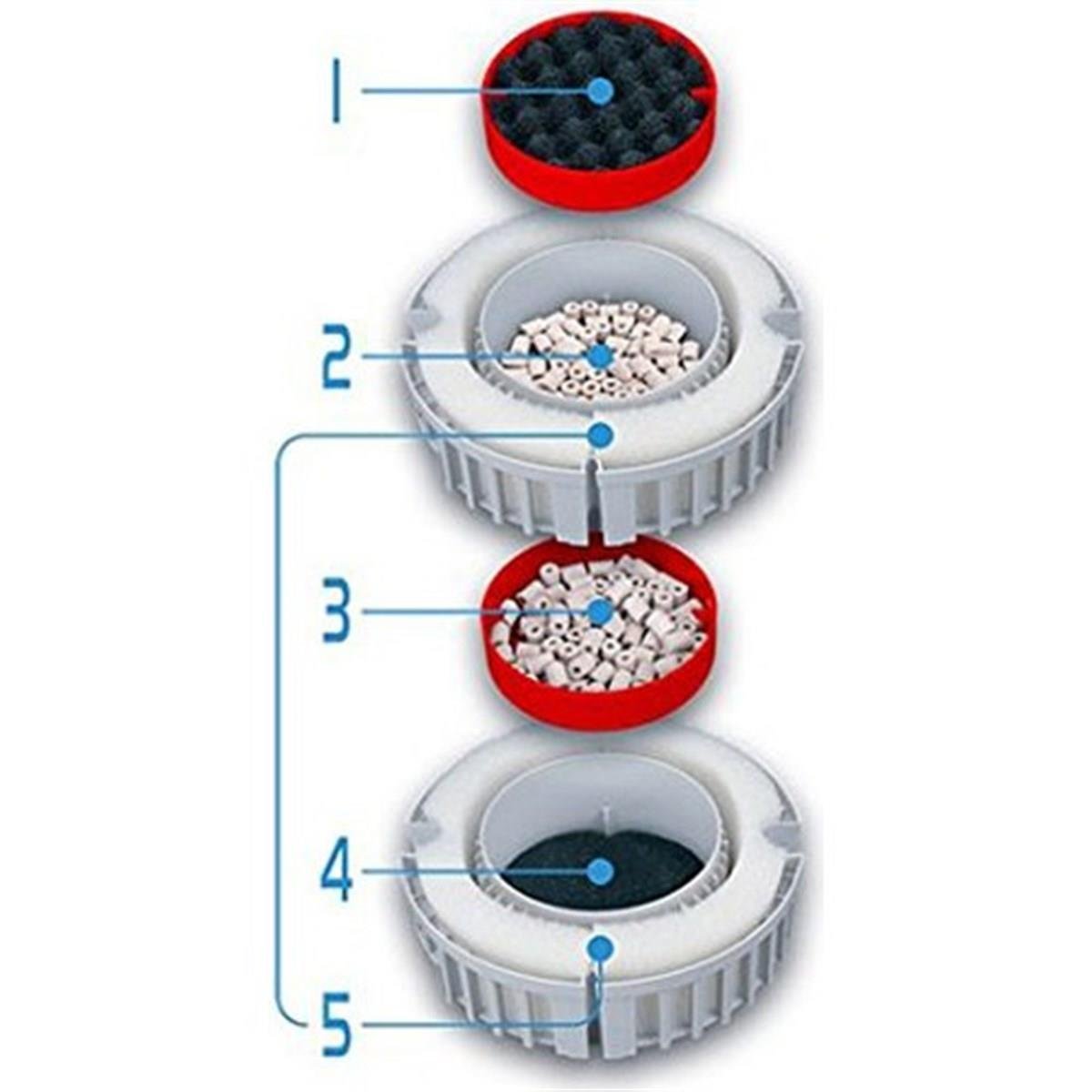 FLUVAL FX4 FİLTRE 2600 LT/H015561102148