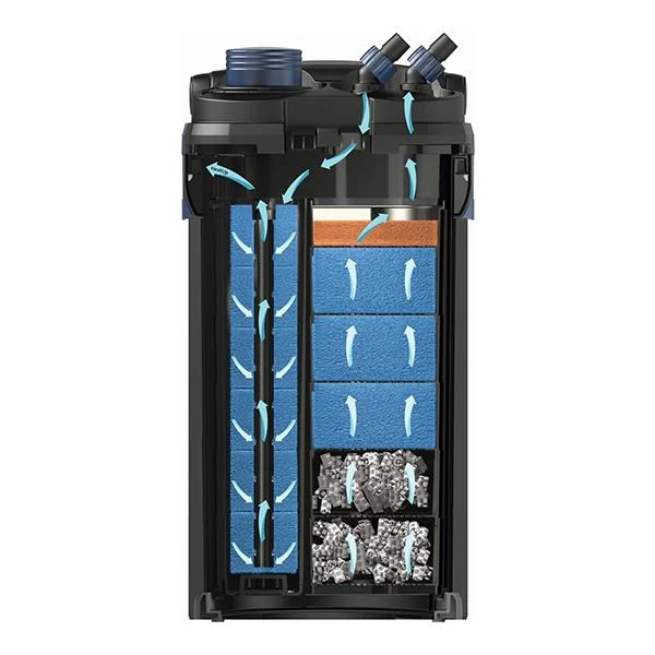 OASE BİOMASTER V2 THERMO 250 900 L/H4010052946894